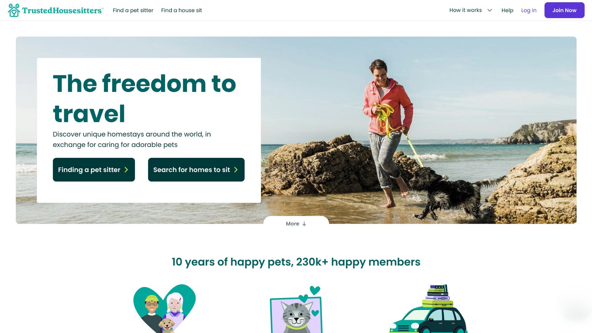 TrustedHousesitters screenshot